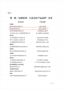 藍鉑兒童家紡入選品質濱州·兒童友好產(chǎn)品品牌